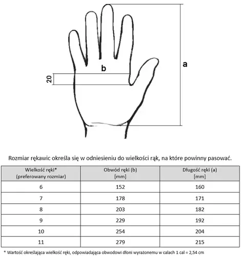 Protective gloves, type SWG-PSD 7